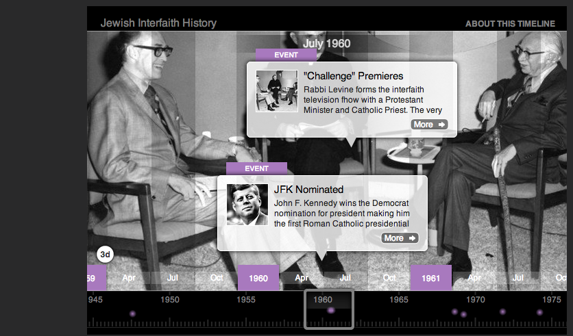 Jewish Studies student John Larsen created an interactive timeline.