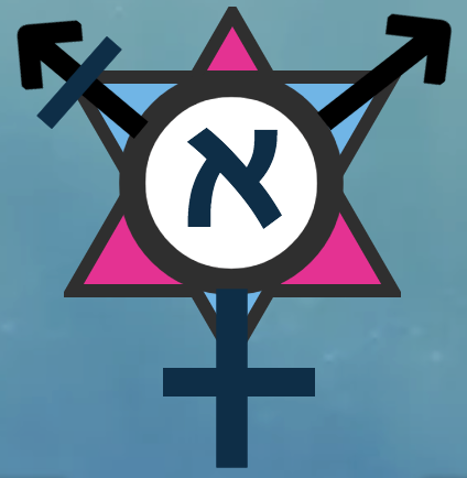 Symbol showing two "male" Mars symbols interlocking with a "female" Venus symbol, with a Star of David with a pink triangle in the background and a Hebrew aleph symbol in the foreground