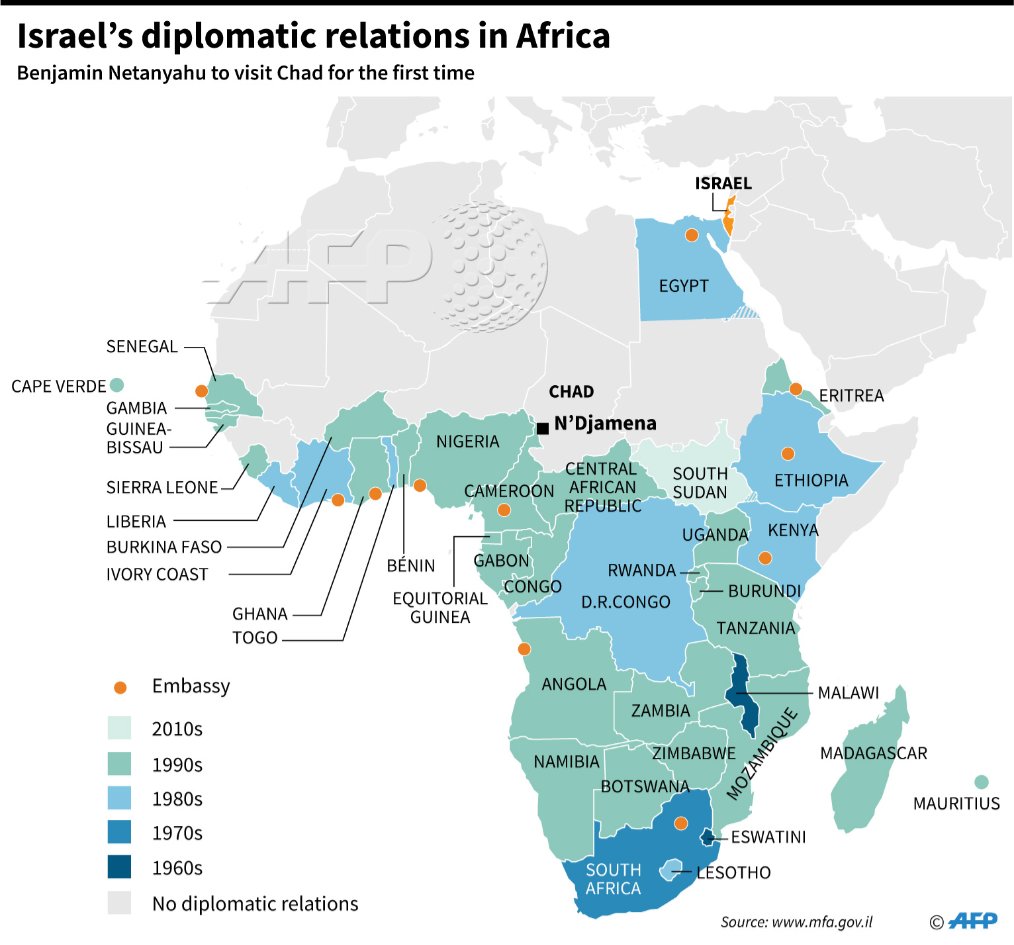 Color-coded map showing "Israel's diplomatic relations in Africa," indicating which nations have no diplomatic relations (most of north Africa) and which do (the central and southern parts of the continent)