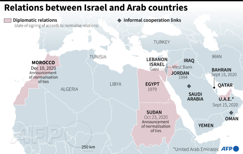 Map titled "Relations between Israel and Arab countries" showing north Africa and the Middle East. Listed as having relations: Egypt (1979), Jordan (1994), United Arab Emirates and Bahrain (September 15, 2020), Sudan (October 23, 2020), Morocco (December 10, 2020)