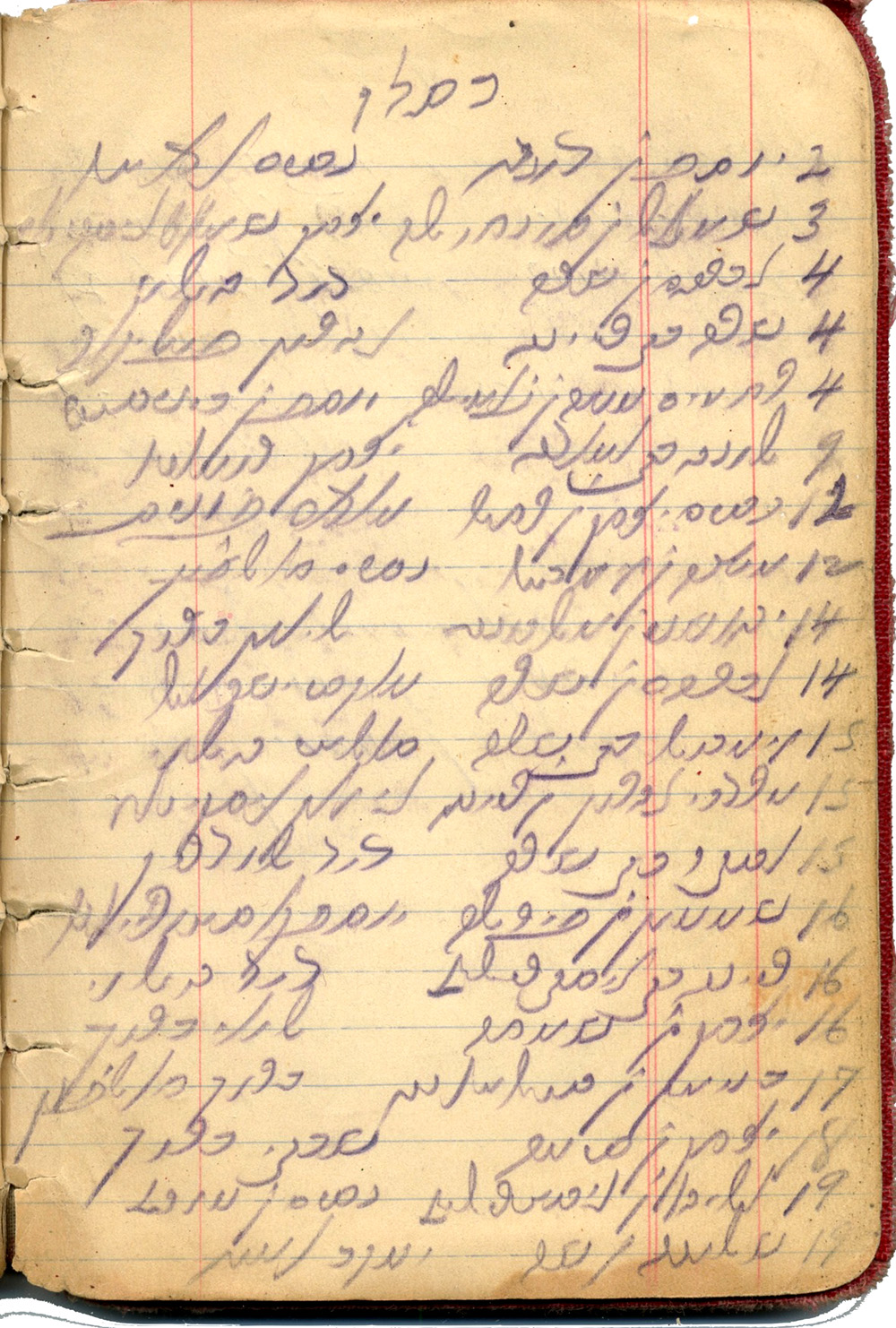 Aged notebook page with list of names and dates written in soletreo script